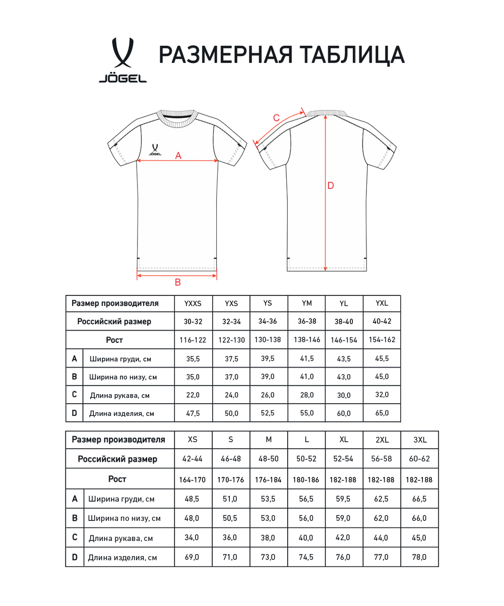 Футболка тренировочная JÖGEL PREMIER PerFormDRY TRN CVC Tee, серый