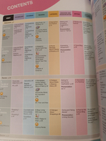 Game Changer Level 2 Student's Book and Workbook with Digital Pack New Edition