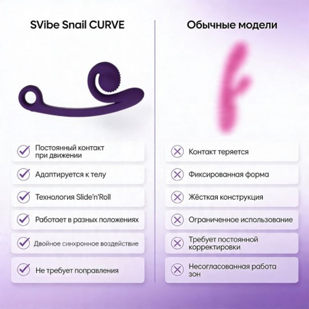Вибратор для двойной стимуляции SVibe Snail CURVE фиолетовый