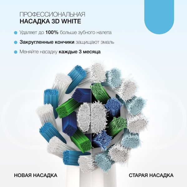 Зубная щетка Braun Oral-B D12.513