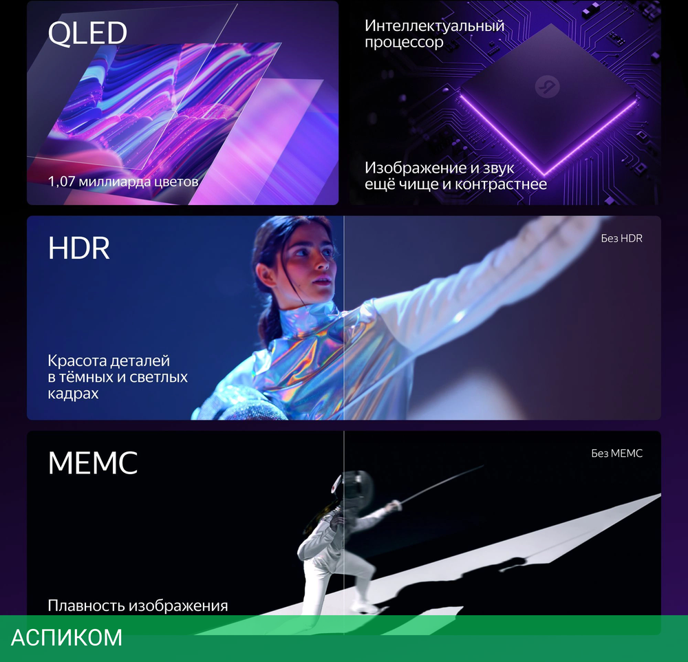 Телевизор LED Yandex 65" ТВ Станция Про с Алисой на YaGPT