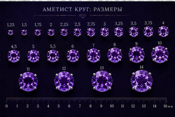 Аметист круг