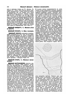 Военная энциклопедия. Том 16. Минный класс — Нисса | Коллектив авторов