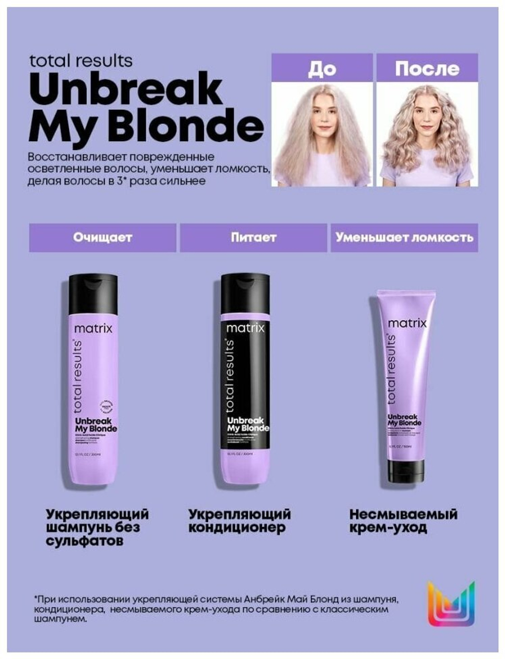 Шампунь  Unbreak My Blonde  Для укрепления осветленных волос 300 мл
