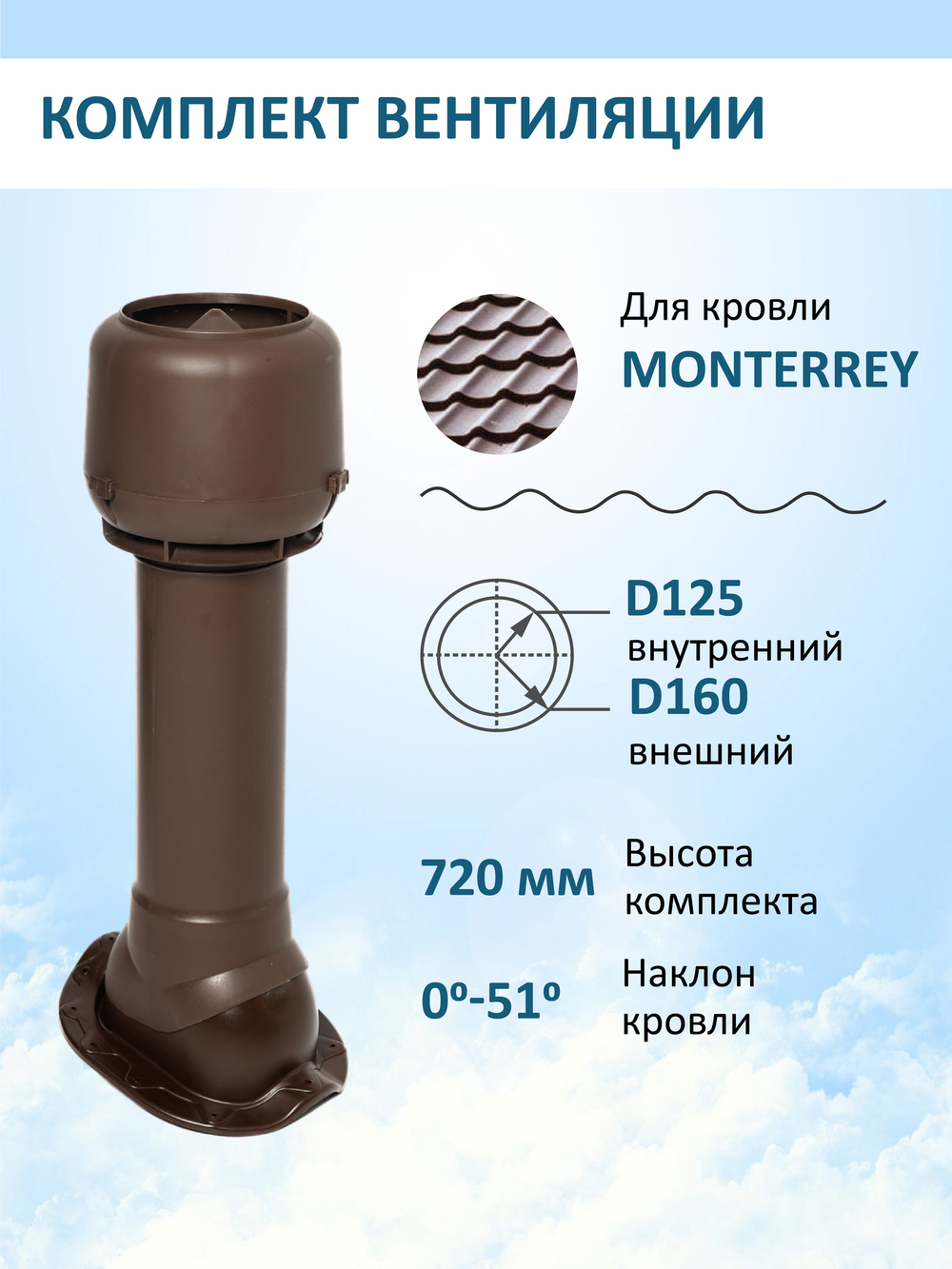 Комплект вентиляции: Вентиляционный выход изолированный D125/160/700 утепленный, проходной элемент для металлочерепицы Monterrey, колпак вентиляционный TP D 160 мм, серый