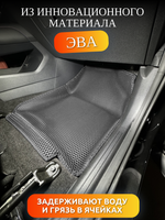 Автомобильные коврики ЭВА с бортами для KIA Sportage V (21-н.в.) China Market