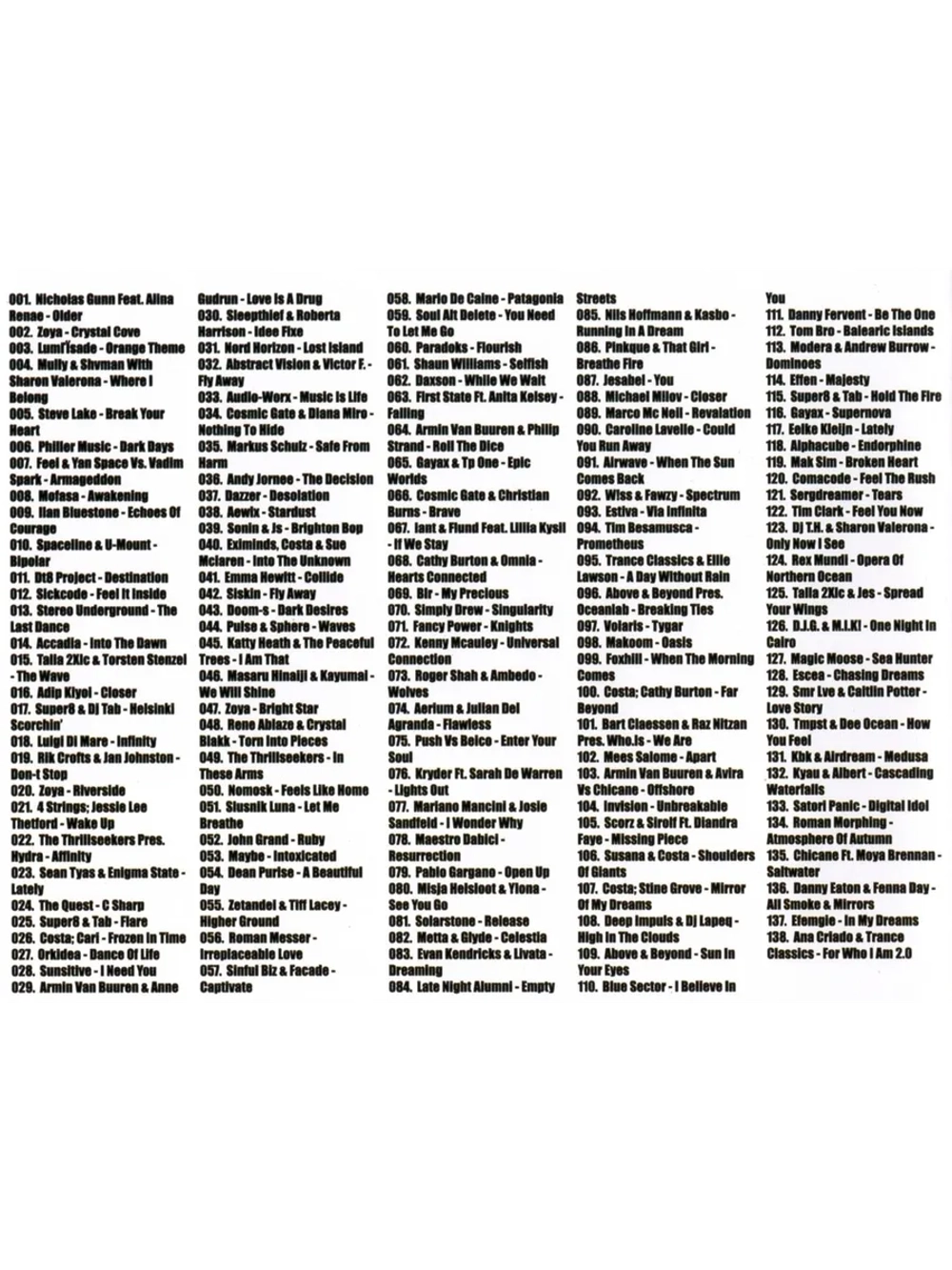 Dream Dance Collection - New collection vol.2 (Диск CD-MP3)