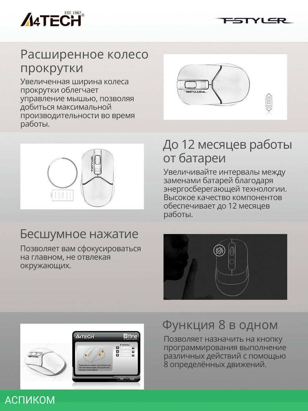Мышь A4Tech Fstyler FG12S черный