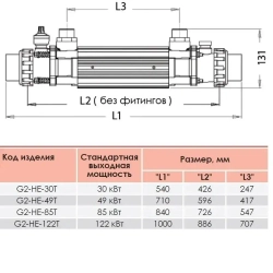 Теплообменник для бассейна Elecro G2 122 кВт Titan