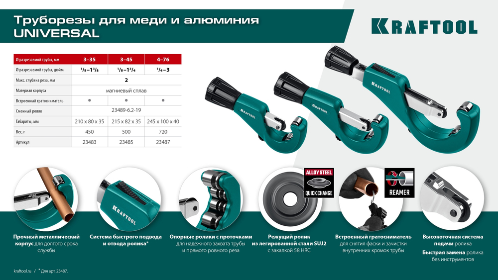 KRAFTOOL Universal-76, 6-76 мм, труборез для меди и алюминия (23487)