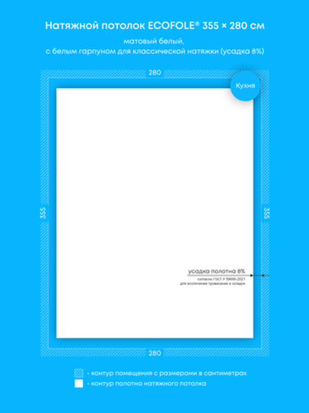 Натяжные потолки: 9.9 м2, 16.8 м2, 10.1 м2, 16.1 м2, 8.1 м2