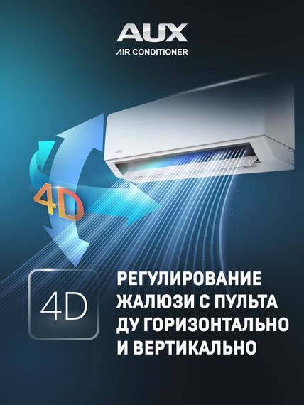 Настенная сплит-система AUX ASW-H09A4/CA-R2DI + AS-H09A4/CA-R2DI, белый — (8)