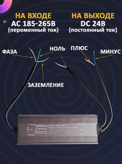 Блок питания наружный 220В / 24В / 200W / IP67