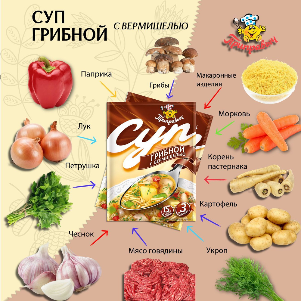 Суп быстрого приготовления Грибной с вермишелью Приправыч 60гр. 20 шт. 60 порций