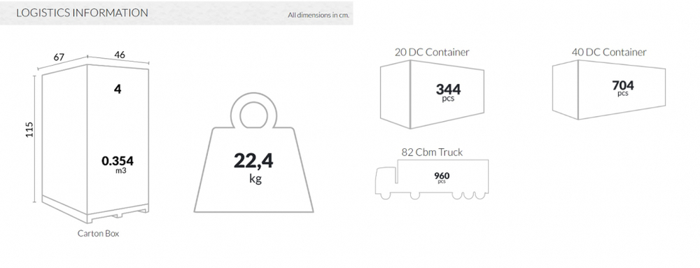 Стул пластиковый полубарный Siesta Contract Cross Bar 65, оливковый