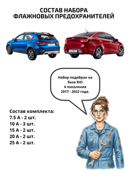 Набор предохранителей для KIA RIO и X-Line RIO4
