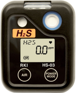 Газоанализатор HS-03