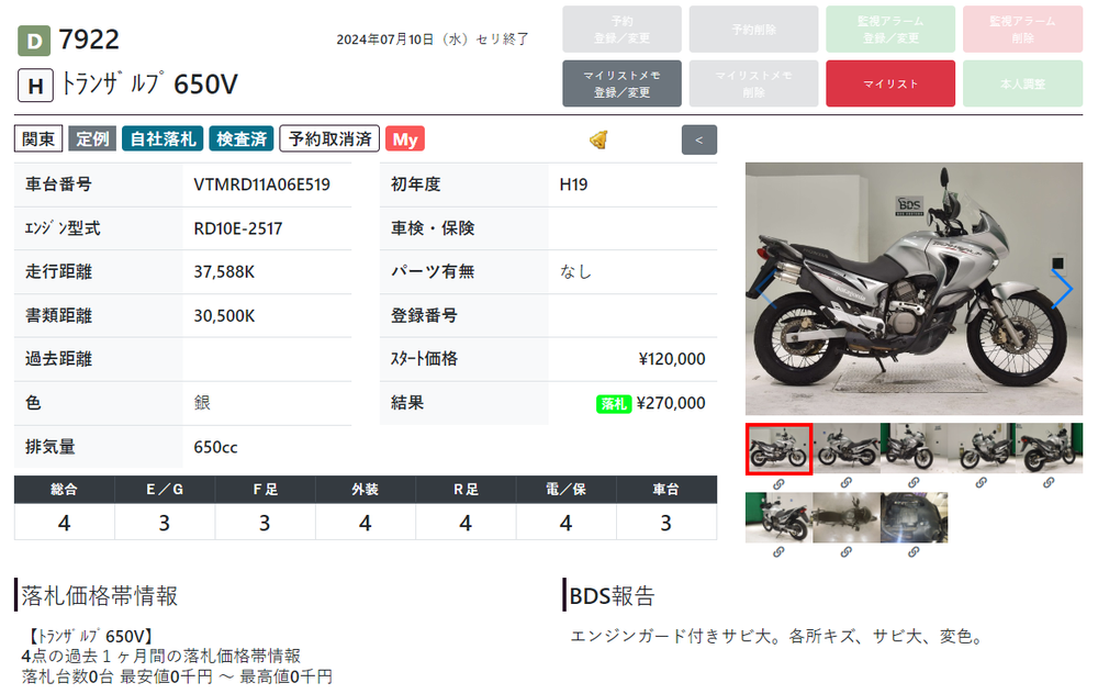 Honda XL650V Transalp 043921