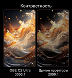 Проектор OBE C2 Ultra