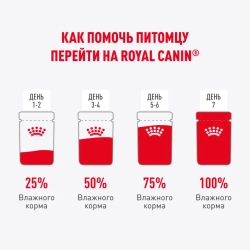 Royal canin light weight care 85 г пауч соус влажный корм для кошек старше 1-го года, склонных к полноте