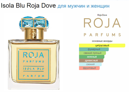 Roja Dove Isola Blu 50 ml (duty free парфюмерия)