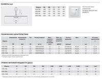 Потолочный вентилятор Soler Palau HTB-140