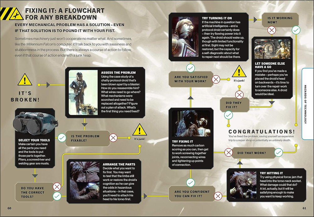 Star Wars How Not to Get Eaten by Ewoks and Other Galactic Survival Skills Hardcover