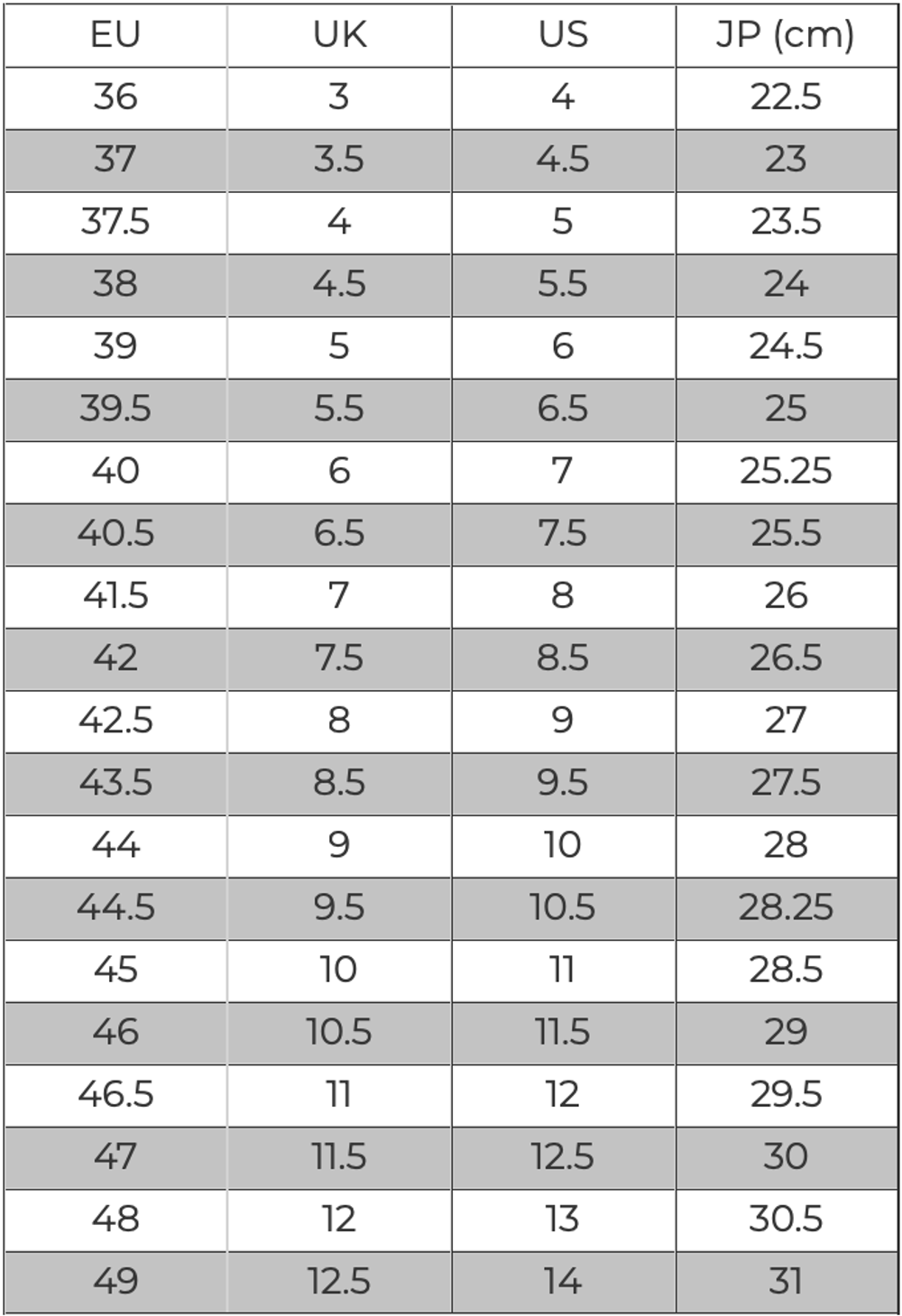 Кроссовки Asics Gel-Venture 6 "Pepper Black"