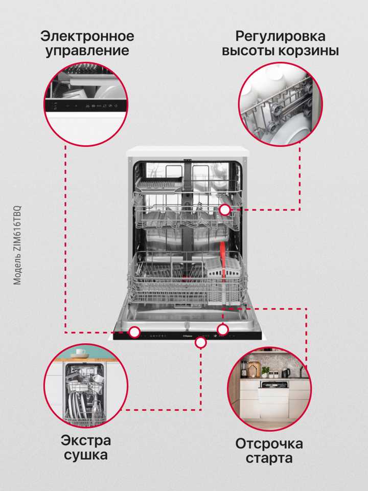 Встраиваемая посудомоечная машина Hansa ZIM616TBQ