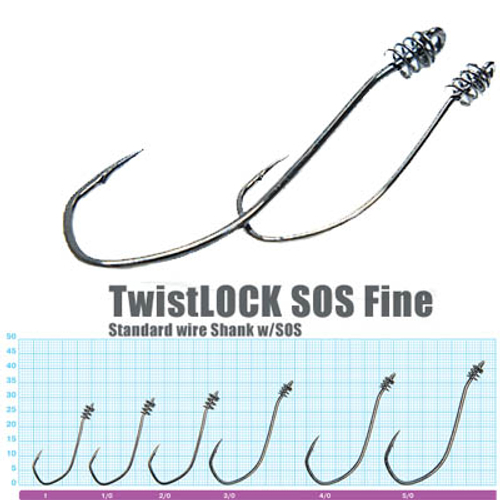 Крючок Owner 5135 №3/0