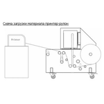 Термофиксирующее устройство COLORS IR СR-600 с внешним фильтром