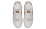 Кроссовки Nike Air Force 1 (Женская размерная сетка)