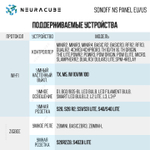 Панель управления Sonoff NSPanel (EU) Black