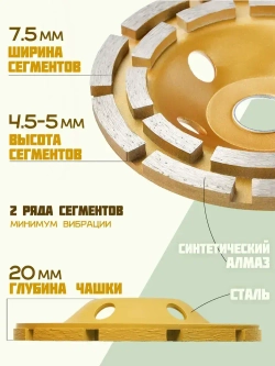 Круг шлифовальный 125 / Чашка алмазная по бетону / Диск зачистной для болгарки 22,23 мм