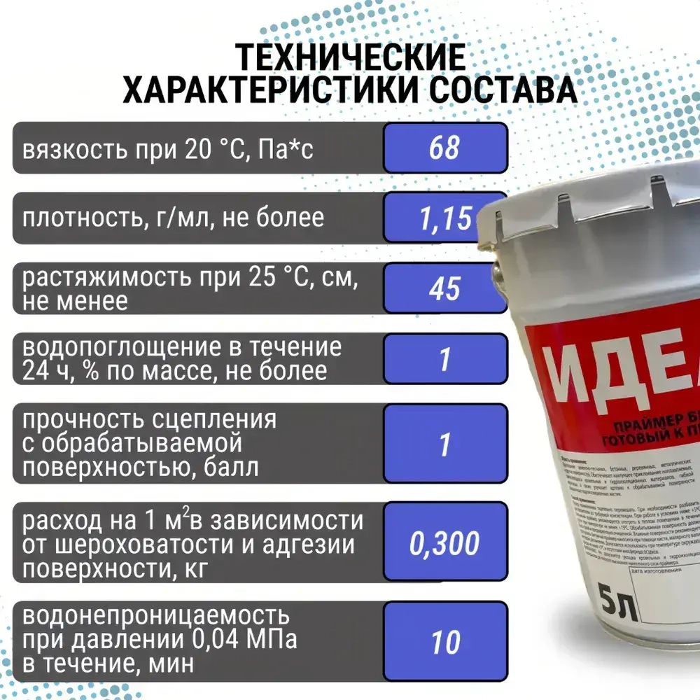 ИДЕА-Л Праймер битумный 5 л 4.8 кг