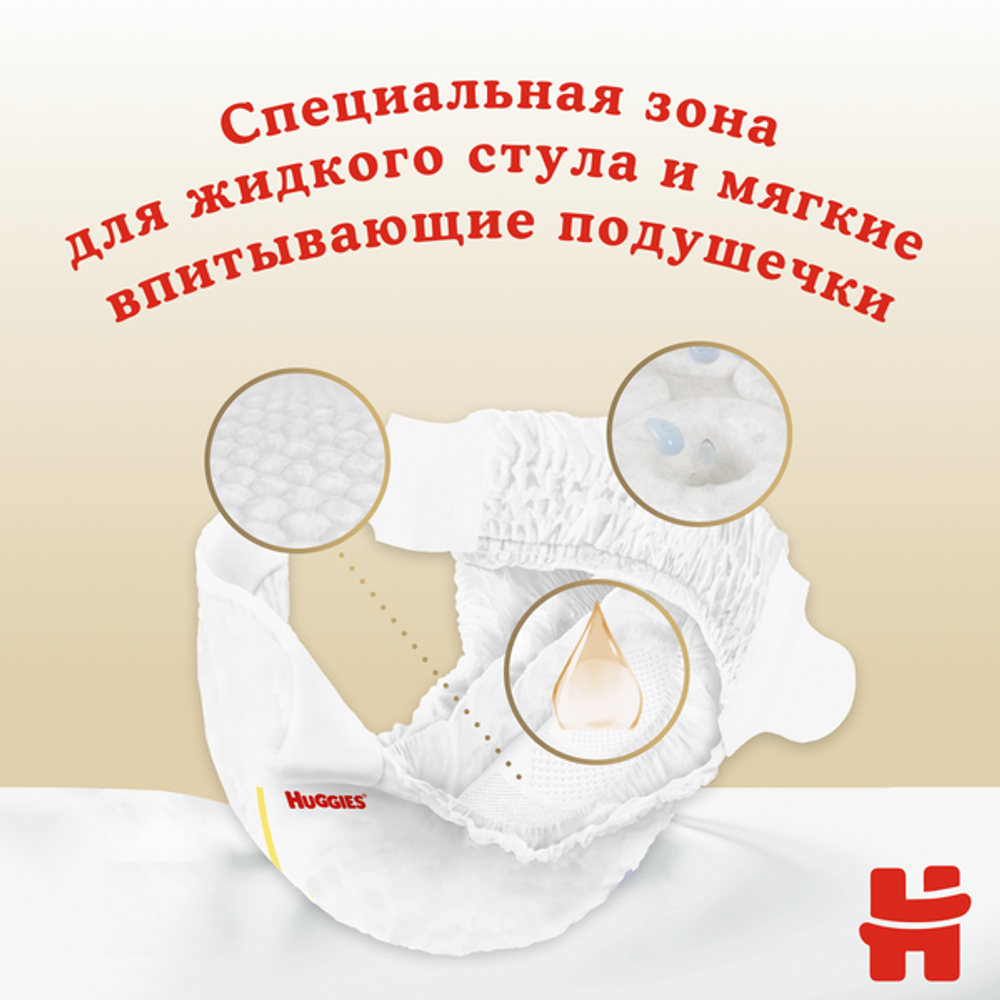 Подгузники Huggies Elite Soft 5-9кг, 3 размер, 40шт
