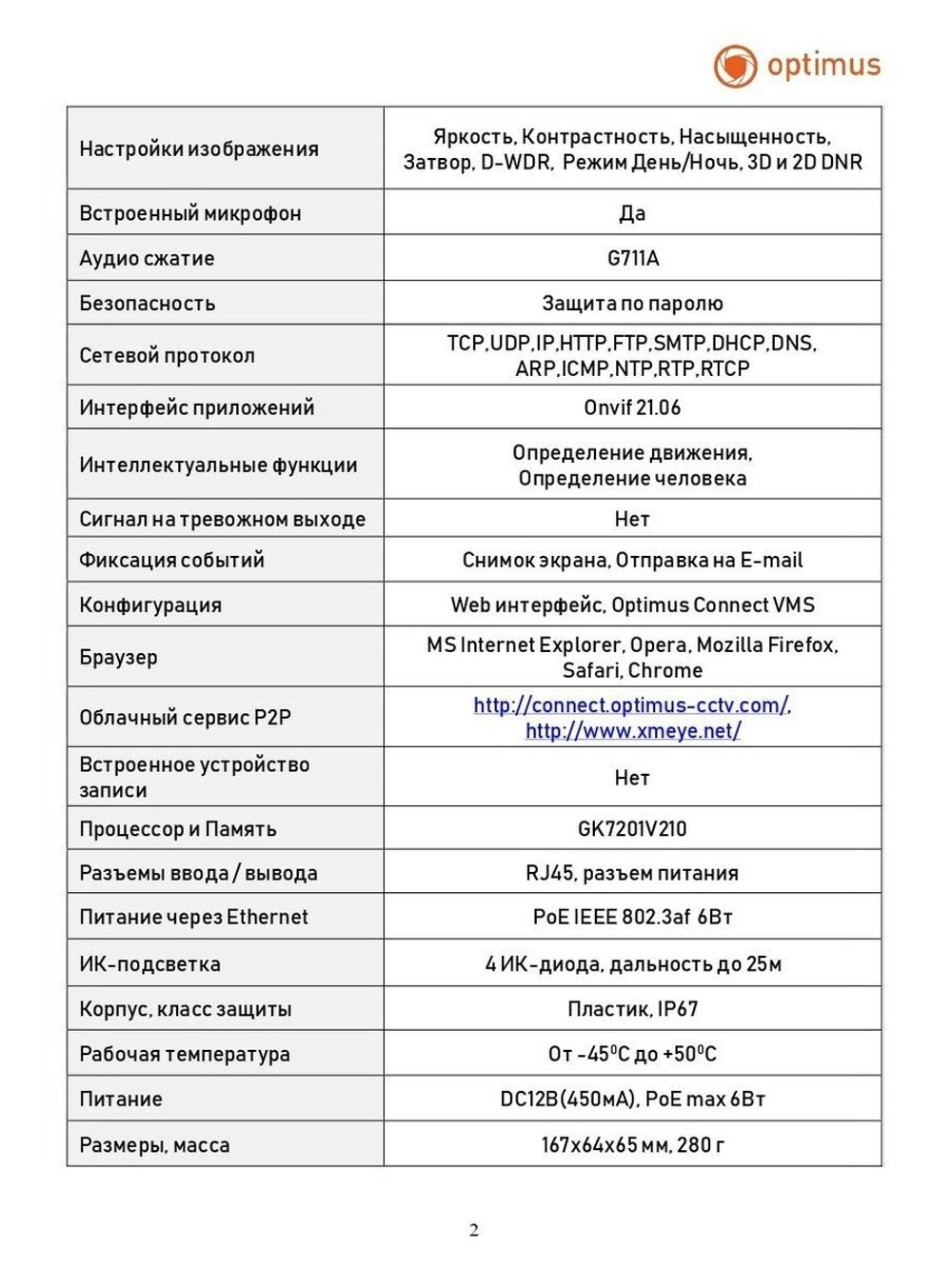 Видеокамера Optimus ECO IP-012.1(2.8)MP