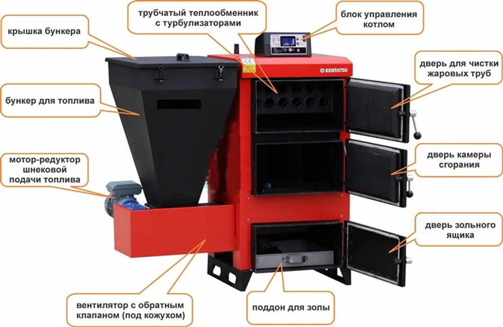 Пеллетный котел Kentatsu VLK PRK-200