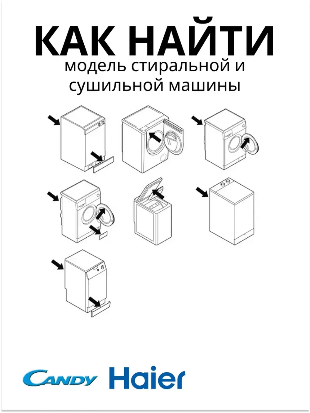 Ручка выбора программ 0530082711 Haier