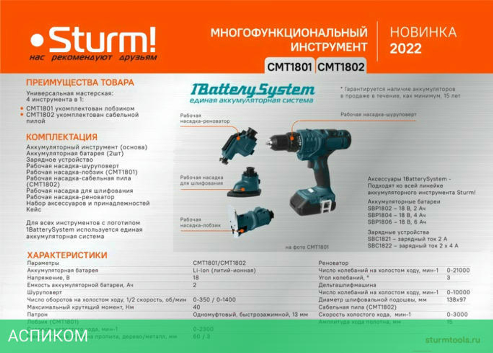 Реноватор Sturm! CMT1802