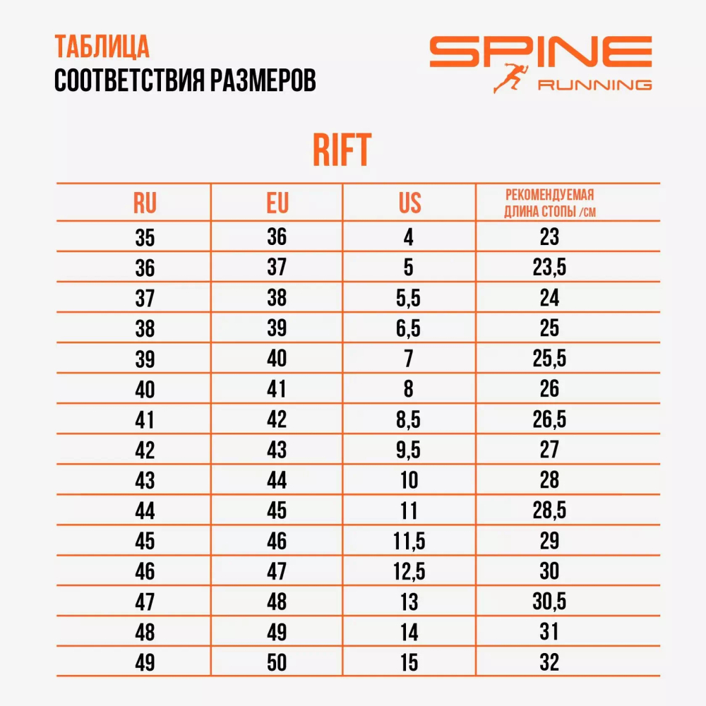 Кроссовки беговые Spine Rift (M)