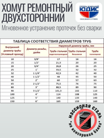 Хомут ремонтный для труб стальной усиленный со вставкой EPDM (свищ, течь) Ду-80, 3" (88-90 мм)