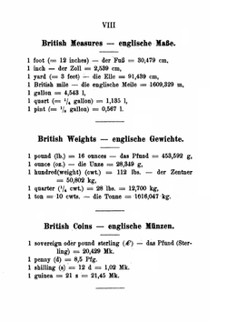 Militär-Wörterbuch. I Teil: Englisch-Deutsch | Otto Neuschler