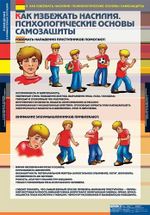 Поведение в криминогенных ситуациях (9 таблиц, 68х98 см)