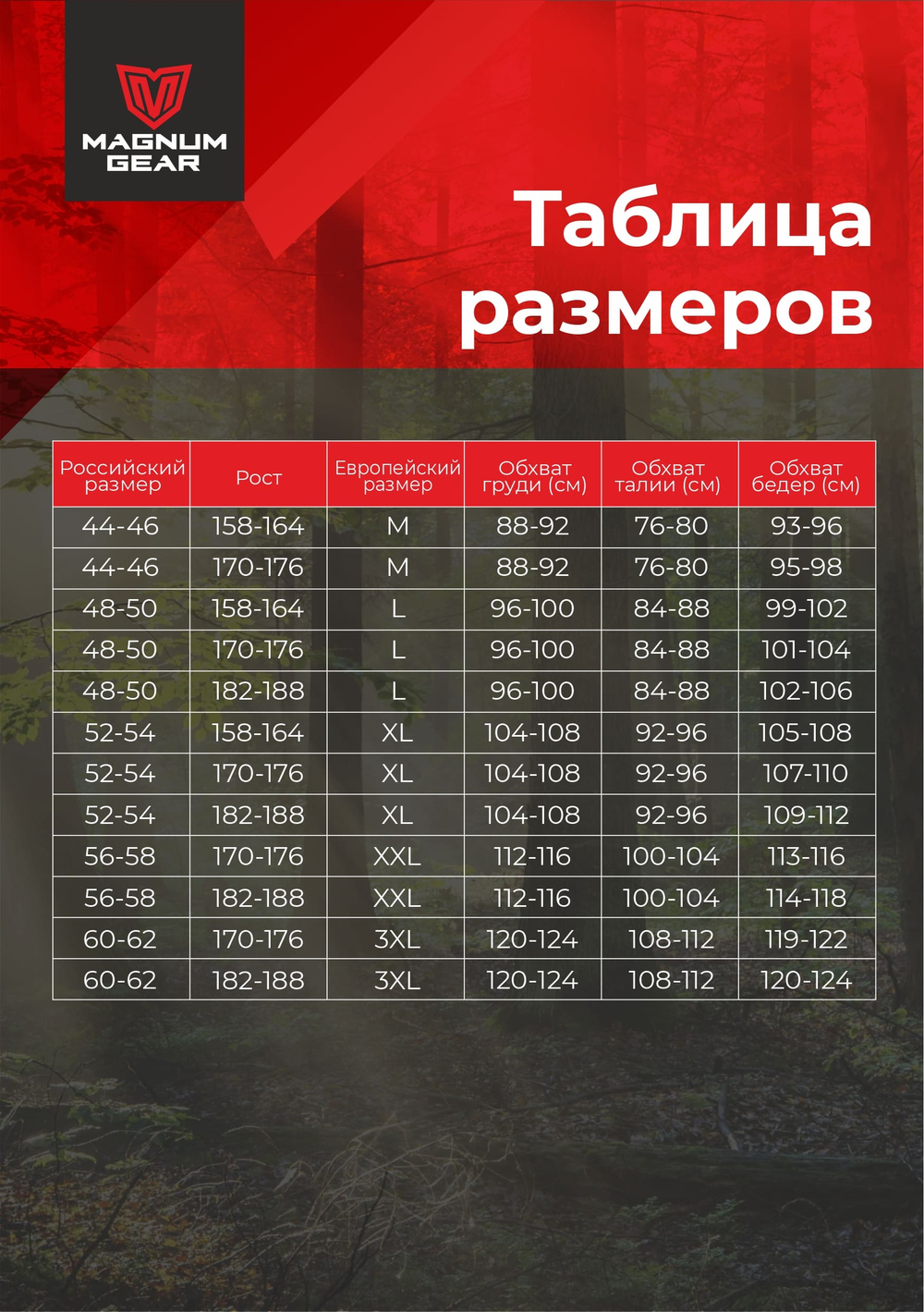 Костюм МАГНУМ TREK PRO синий/графит