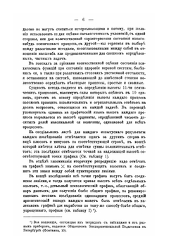 Психологические профили. Часть 1. Методика | Г.И. Россолимо