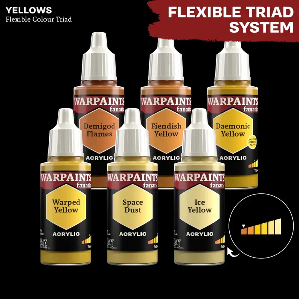 Warpaints Fanatic: Daemonic Yellow
