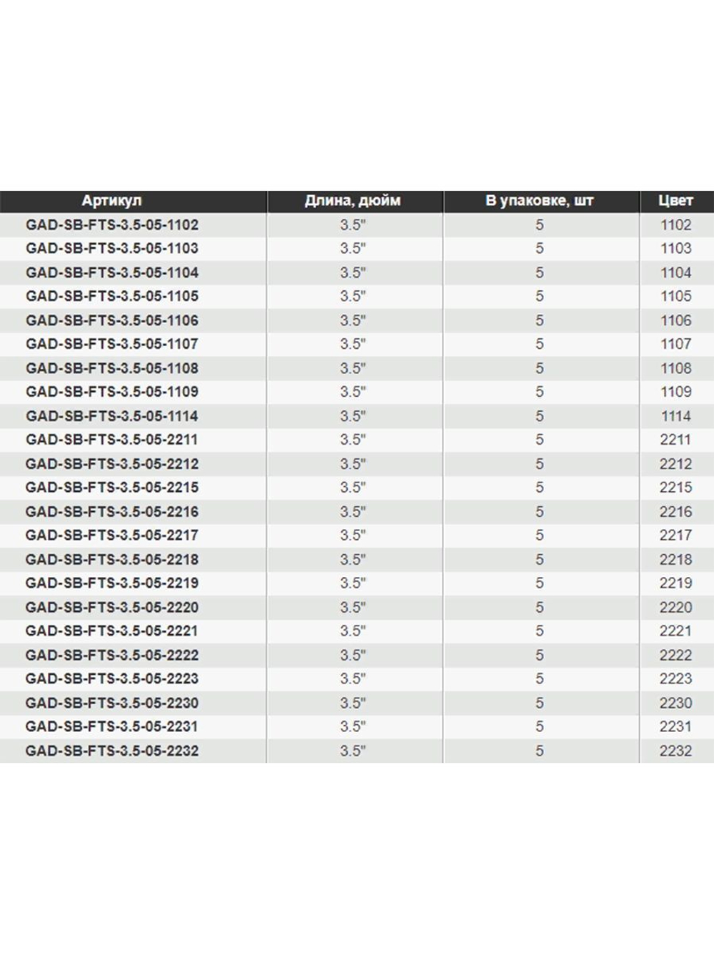 Виброхвост Footsie 3.5'',5 шт/уп.,цвет 2221,9см,4,5гр