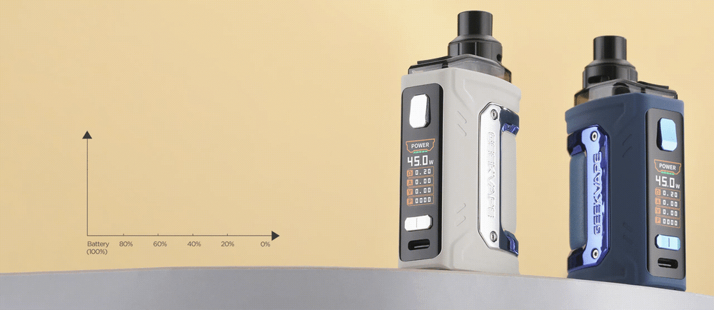 GeekVape Aegis Hero 3 (H45 Classic)