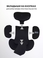 Автокресло Rant Skyline Pro Isofix (40-150 см)